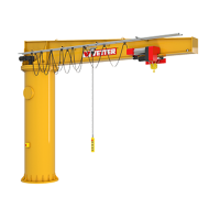 vetter_żuraw_słupowy_obrotowy_boss_b_vetter_krantechnik_podnoszenie